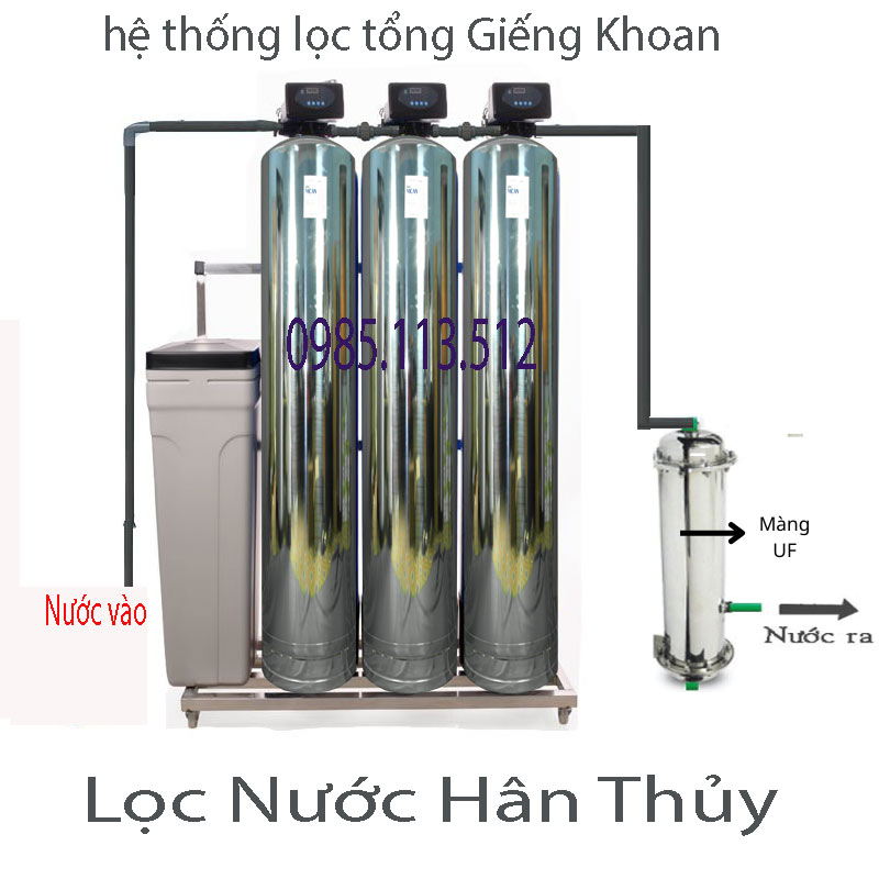 hệ thống lọc tổng cho trang trại chăn nuôi