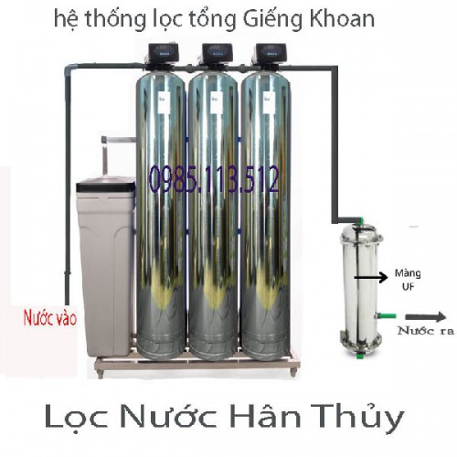 HỆ THỐNG LỌC NƯỚC TỔNG ĐẦU NGUỒN TẠI HOÀNG MAI NGHỆ AN