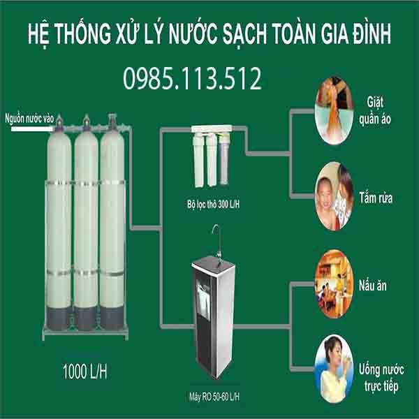 Sơ đồ lọc nước công nghiệp cho gia đình